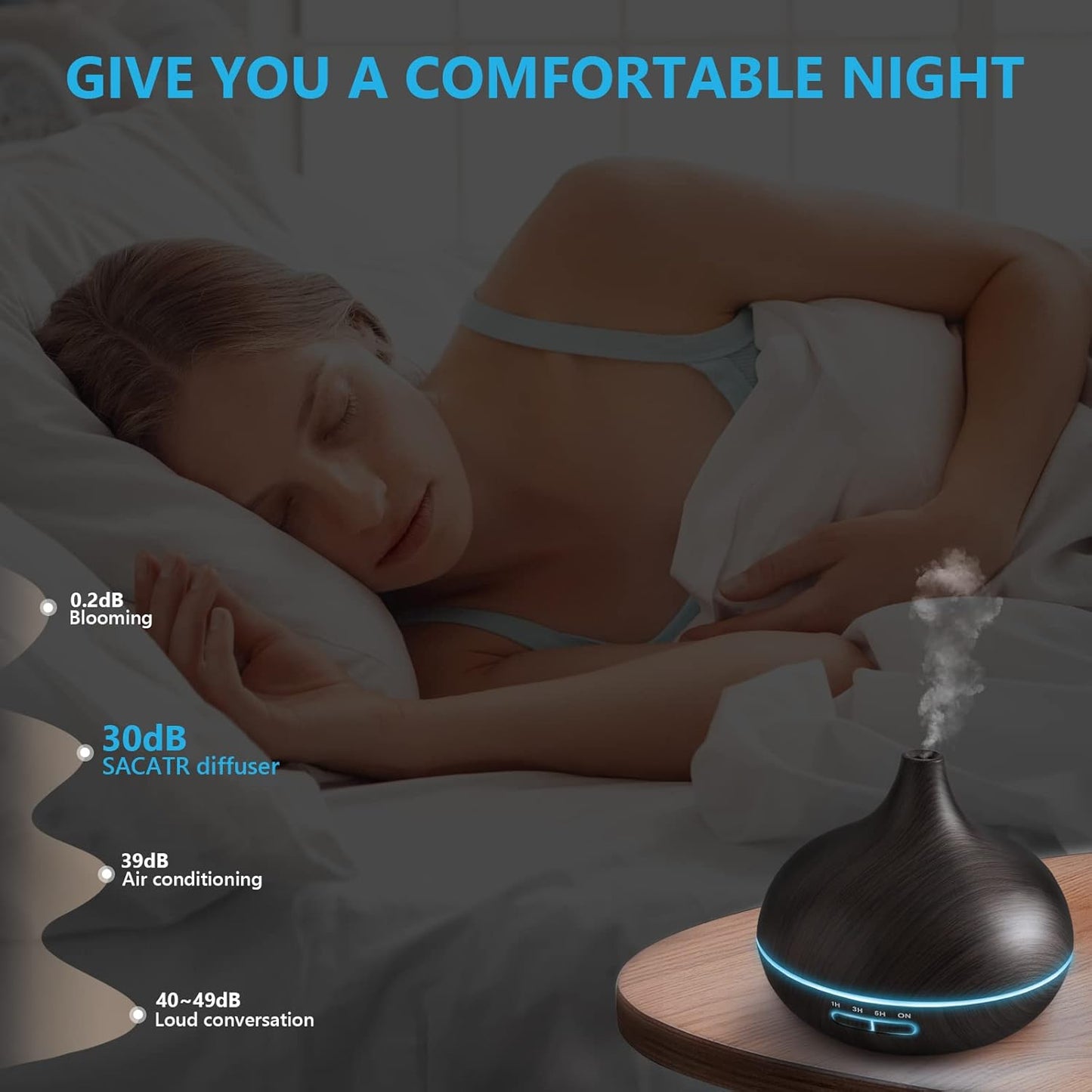 SACATR 550ml Oil Diffuser with 30x5 mL Essential Oils, Ultrasonic Technology, Remote Control for Home Office
