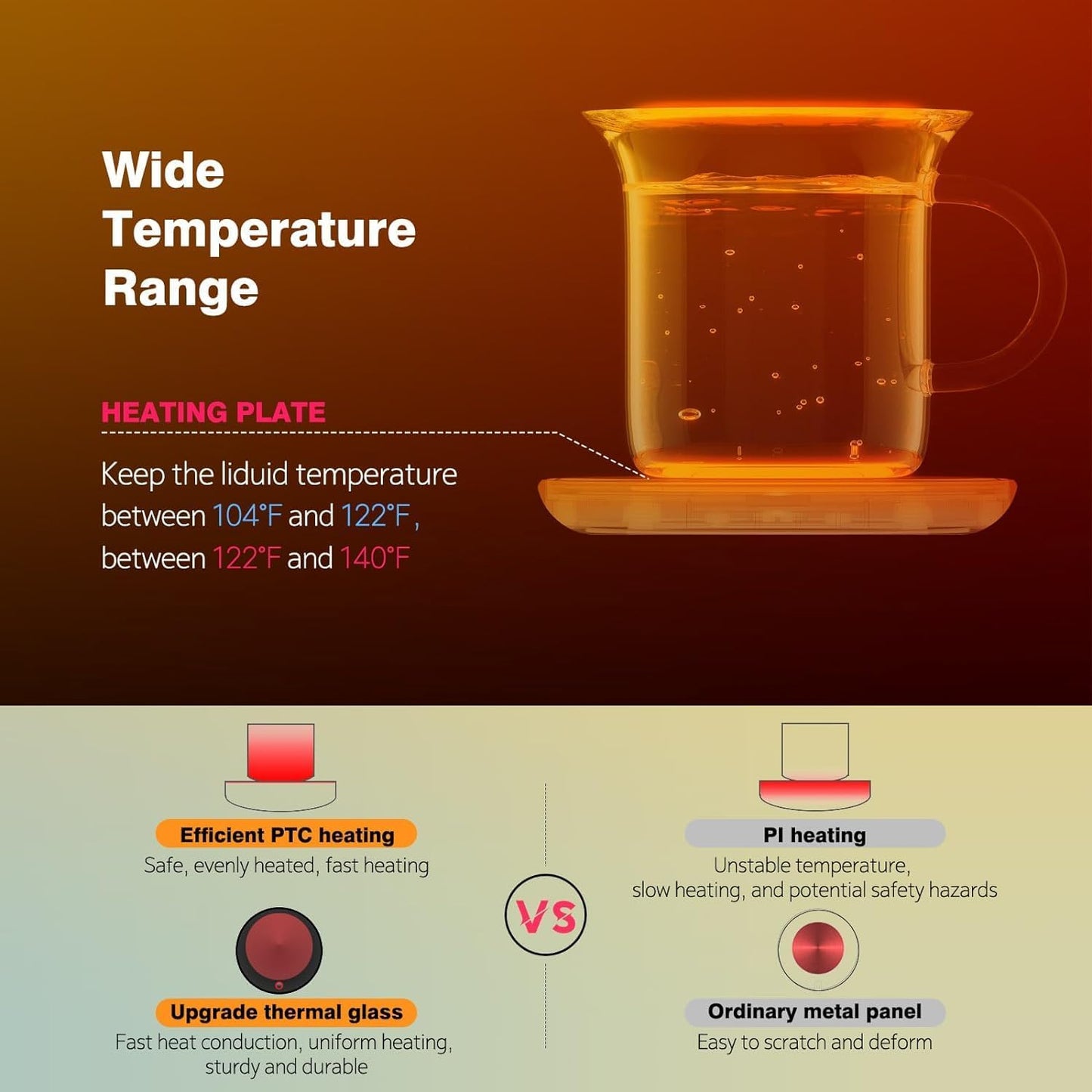Candle Warmer & Coffee Mug Warmer, Electric Coffee Warmer with Aluminum Metal Panel, 131℉ Beverages Coffee Warmer for Heating Candle, Coffee, Milk, Tea, Cocoa, Gifts for Coffee Lovers