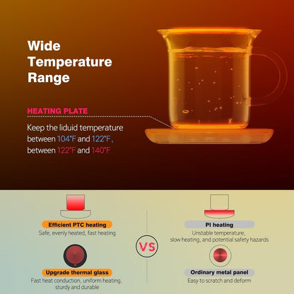 Candle Warmer & Coffee Mug Warmer, Electric Coffee Warmer with Aluminum Metal Panel, 131℉ Beverages Coffee Warmer for Heating Candle, Coffee, Milk, Tea, Cocoa, Gifts for Coffee Lovers