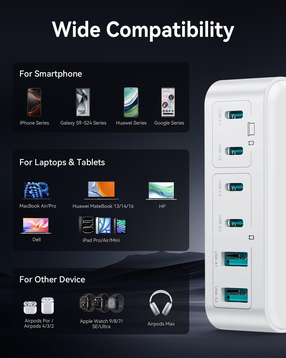Rocoren 480W GaN 10‑Port Charging Station, PD 100W Fast USB‑C Charger Hub