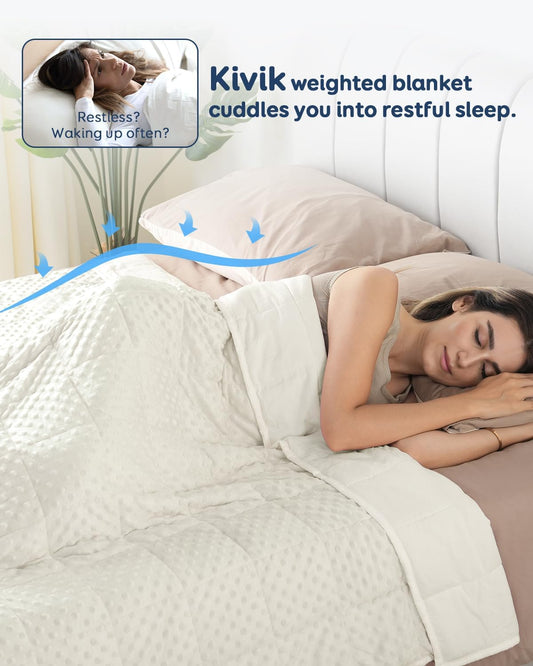 Kivik 2 lbs Weighted Lap Pad, Ultra Soft Minky Dotted Heavy Blankets Throw for Better Study Relaxing & Sleeping, Machine Washable, 20 x 30 Inches, Purple