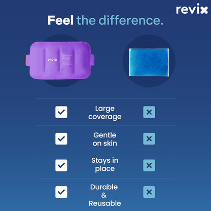 REVIX Ice Pack for Injuries Reusable Gel for Lower Back, Cold Packs for Back Shoulder, Elbow, Hip, Leg, Wrap Around Entire Knee, Soft Cold Compress,16 × 9" Navy
