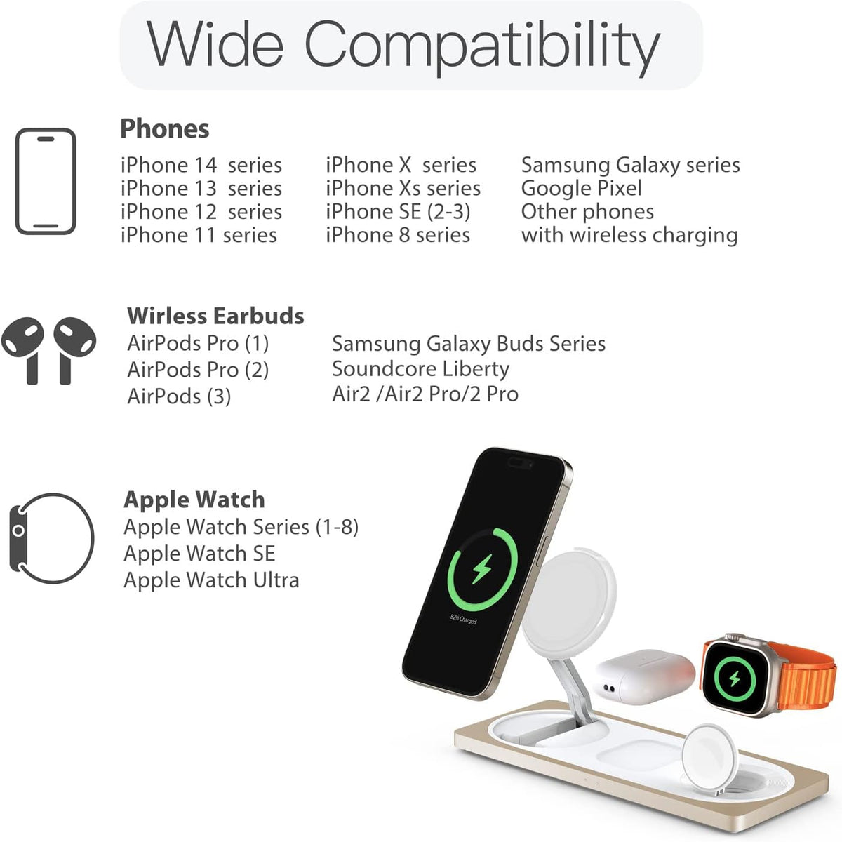 PETINO 3 in 1 Wireless Charging Station for Apple Devices with MagSafe