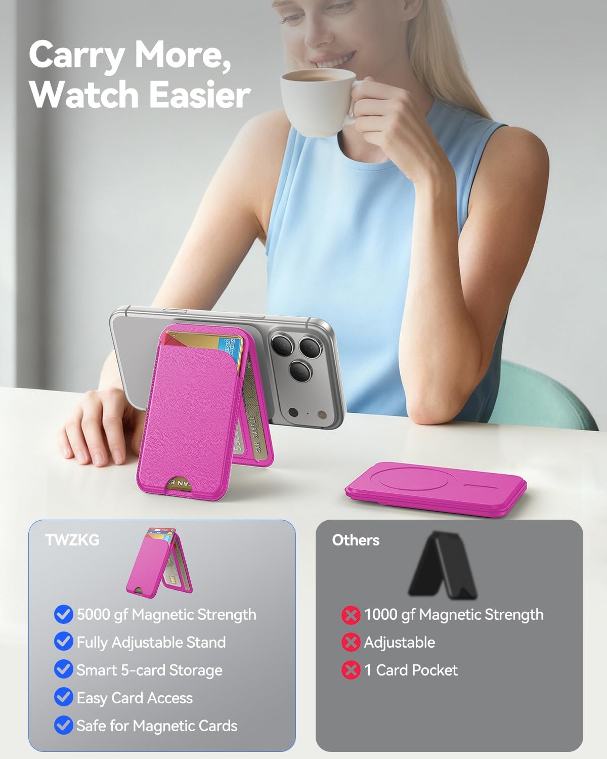 TWZKG for MagSafe Wallet, Works with Apple Find My,5 Card Holder with Stand