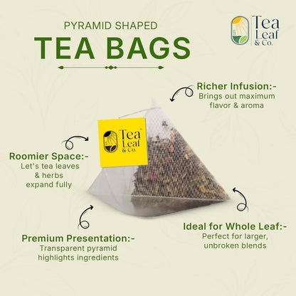Mint Green Tea (200 gm / 7 oz), Natural Herbal Infusion, 100 Tea Bags