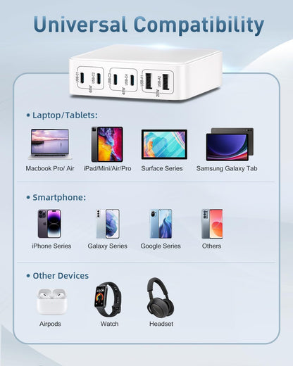 MSTJRY Charging Station for Multiple Devices : 130W 6 Port GaN Fast USB C Charger Station, Compact Multi Port PD 65W 45W Charger for iPhone 17/16 15/14/13/Pro Max