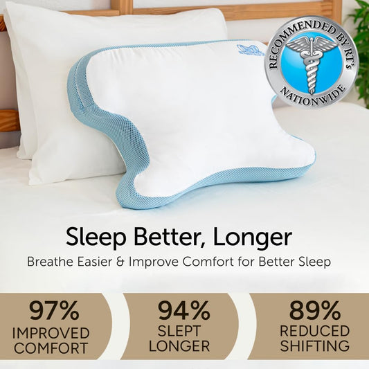 Contour CPAPMax 3-in-1 Adjustable CPAP Comfort Pillow for Side, Back or Stomach Sleepers to Reduce Air Leaks, Dryness & Mask Discomfort - Works with All Mask Types