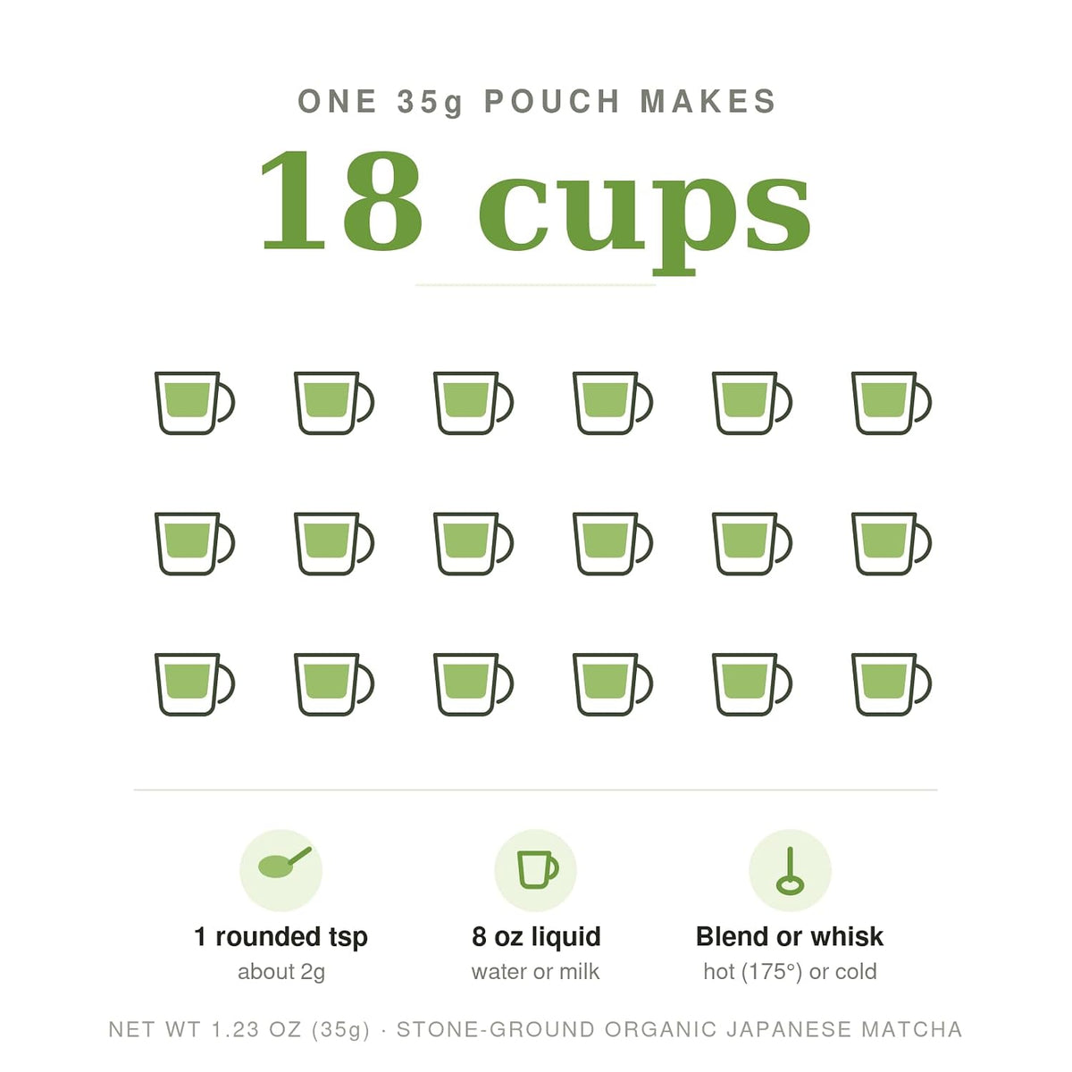 Paromi Matcha Green Tea Powder with Turmeric, Ginger & Cinnamon, 35g (18 Servings) — Made with Stone-Ground Organic Matcha from Kyushu, Japan — Blend, Whisk, Stir or Shake into Water or Milk