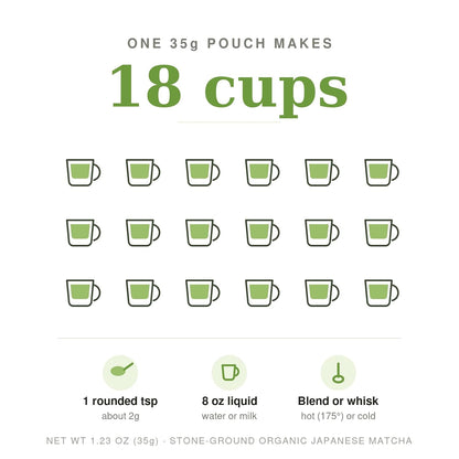 Paromi Matcha Green Tea Powder with Turmeric, Ginger & Cinnamon, 35g (18 Servings) — Made with Stone-Ground Organic Matcha from Kyushu, Japan — Blend, Whisk, Stir or Shake into Water or Milk