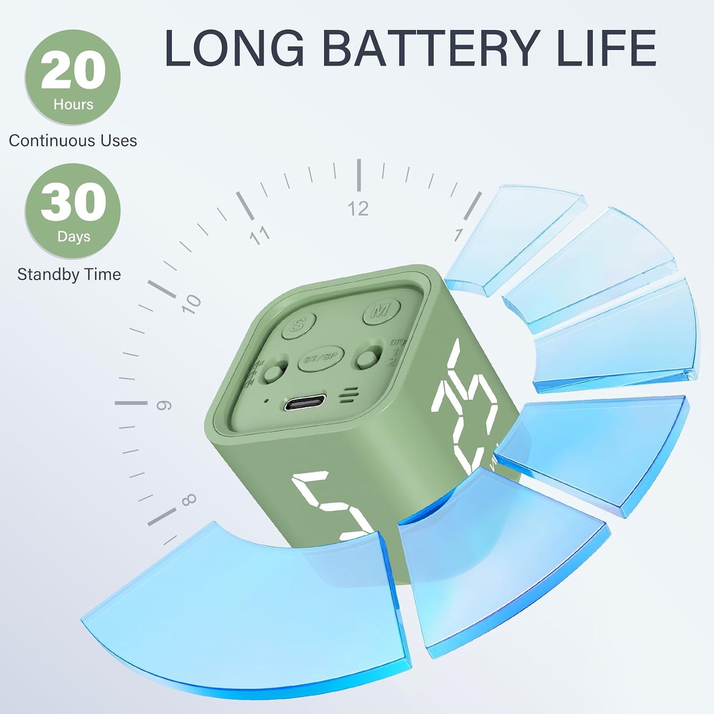 Rotating Pomodoro Timer 5, 25, 10 50 Minutes Preset, Desk Productivity Flip Timer, ADHD Tool Cube Countdown Stopwatch, Vibration/High/Low Volume/Custom Modes, for Work, Study, Back to School, Kitchen