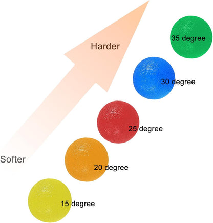 Stress Balls Squeeze Balls for Hand Strengthening Devices with Different Resistance Levels for Finger Forearm Wrist Exercise Relaxation and Pain Relief