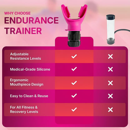 TN TINEXER Portable Compact Lung Exercise Device with High Quality Silicone Breathing Exercise Device Portable Muscle Trainer Easy to Clean