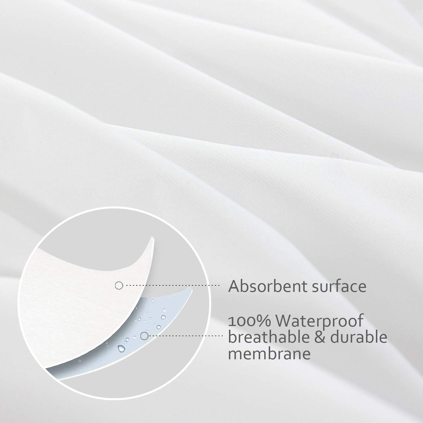 Waterproof Pillow Case Protector with Zipper 4 Pack Standard Size 20 x 26 inch White Pillow Protectors Feather Proof Pillow Covers Encasement Pillow Case