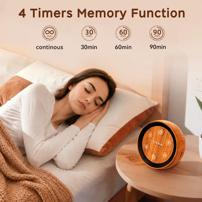 Sound Machine Baby Patter for Sleeping Cute White Noise Machine for Baby Kids Adults with 32 Soothing Sounds 32 Volume Levels Brown Noise Machine with 4 Timer Memory Funtion for Travel Office Privacy