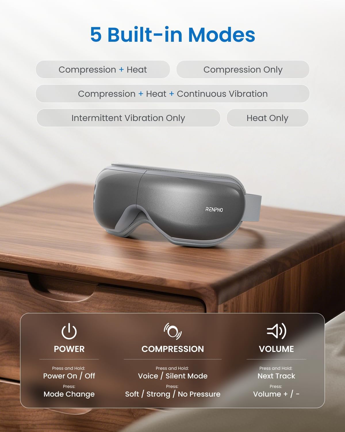 RENPHO Eyeris 1 Eye Massager with Heat, FSA Eligible HSA, Heated Eye Mask for Head Tension, Eye Strain & Screen Fatigue, Birthday Gifts for Men and Women