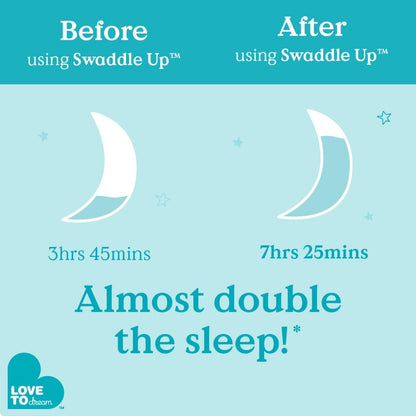 Love to Dream Swaddle UP, Baby Sleep Sack, Self-Soothing Swaddles for Newborns, Get Longer Sleep, Secure Fit Helps Calm Startle Reflex, New Born Essentials for Baby, 1.0 TOG, 13-19 lbs, Deep Olive
