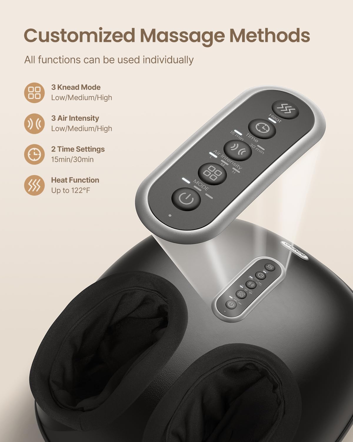 RENPHO 2026 [Upgraded] Foot Massager with Heat, Shiatsu Foot Massager for Plantar Fasciitis, FSA Eligible HSA Store Eligible, Deep-Kneading & Compression, Birthday Gifts for Women Men, Size Up to 12