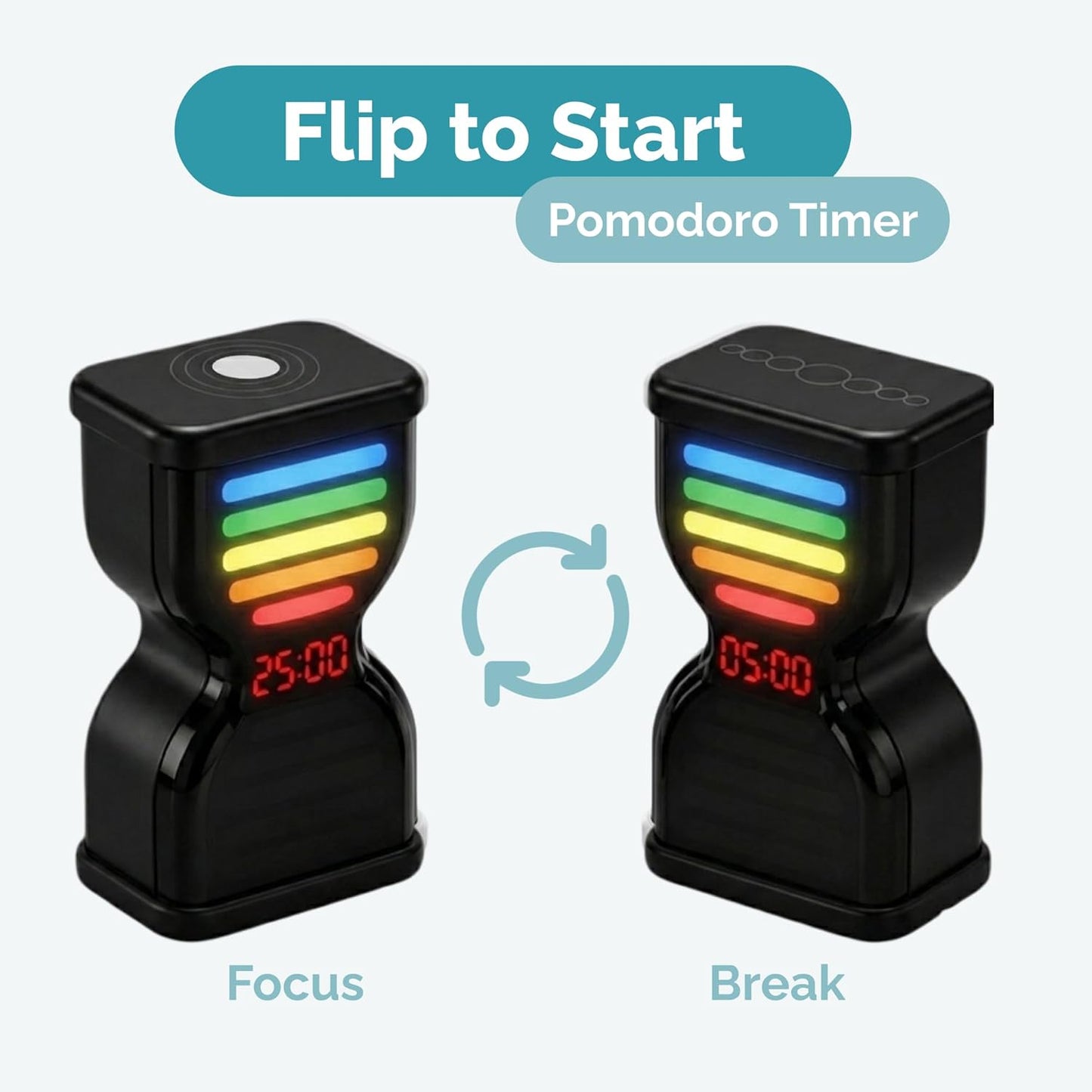 Pomodoro Timer for Productivity, Visual Countdown with Light Flow, Flip Timer 25/5 min, Custom Countdown Count-up, USB-C Rechargeable, Silent, Study for Kids Students ADHD Gift Work Classroom Office