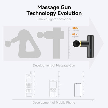 Mini Massage Gun Pocket-Sized Massage Gun Deep Tissue Quiet, Portable Percussion Muscle Travel Massager Gun, Back/Neck Massager for Pain Relief Deep Tissue (Gray)