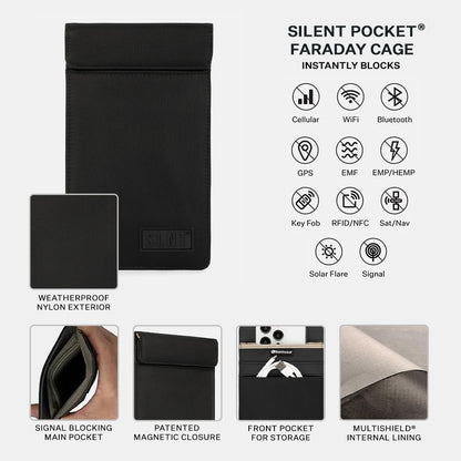 SLNT Faraday Phone Sleeve - Signal Blocking Pouch (Black, Medium)