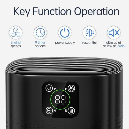 Air Purifiers for Bedroom, Honeyuan H13 HEPA Air Purifier for Home Large Room 1095 sqft, Air purifiers with 360°Air Intake, 3 Fan Speeds, 3-Stage Filtration, White