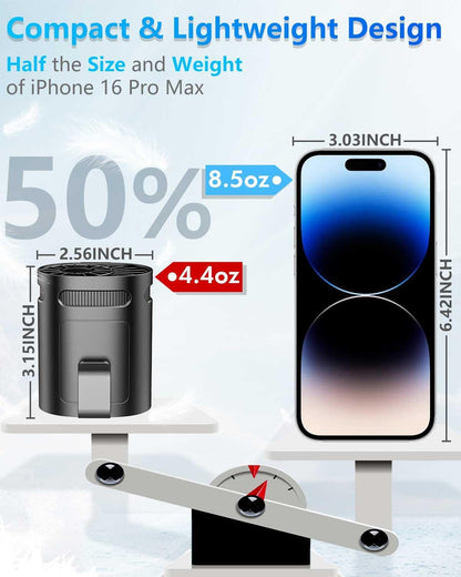 Portable Fan Clip on Pants-Personal Little Light Weight Waist Fan Coolclip Belt Hip Pocket Hard Hat,Wireless Wear Charging Battery Powered Quiet Undershirt Waist Band Coolclip Fans Adult Kid White