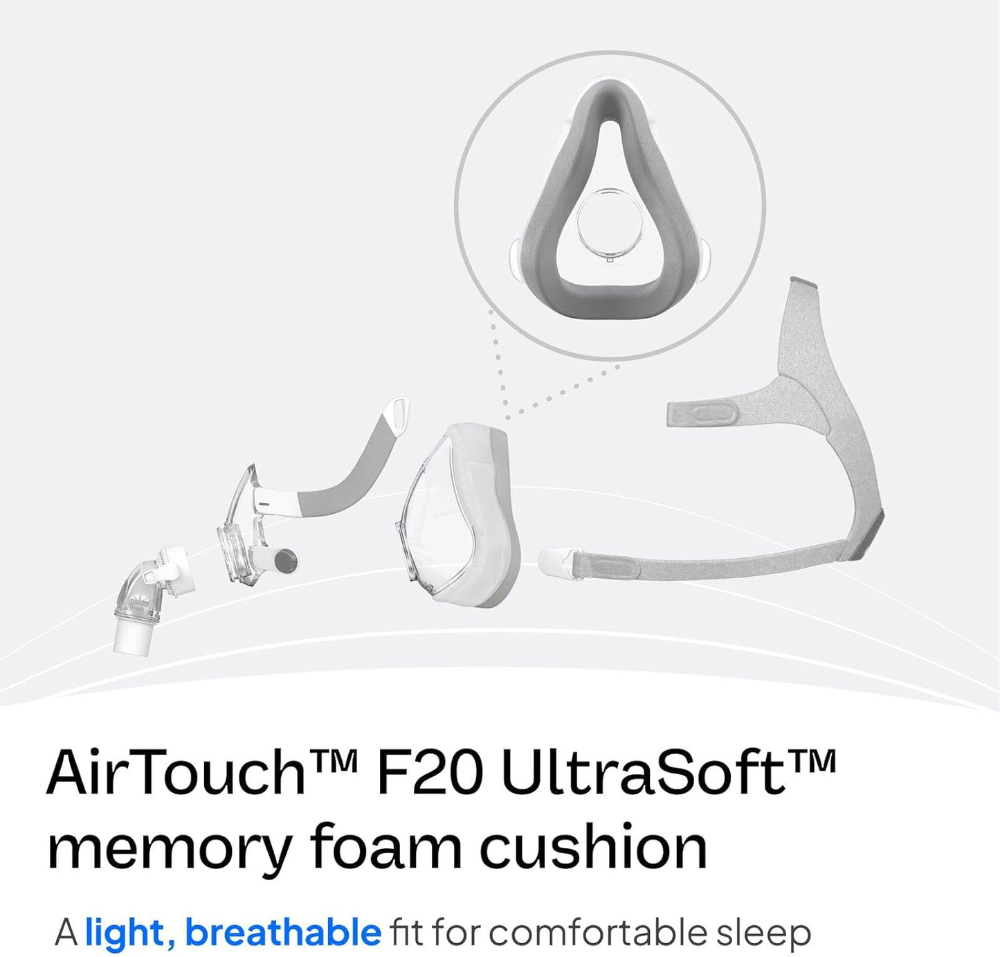 ResMed AirTouch™ F20 Cushion (Large)