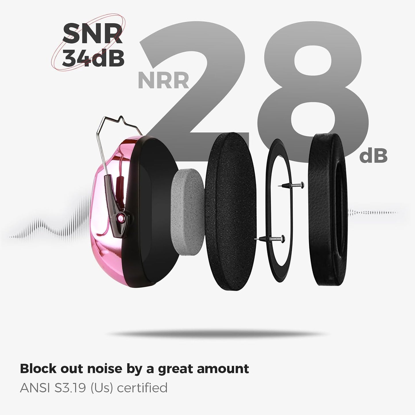ProCase NRR 28dB Noise Reduction Ear Muffs, Foldable Adjustable Passive Noise Cancelling Headphones for Adults Kids Autism, Hearing Protection for Shooting, Construction, Mowing, Studying -Black - Colors A