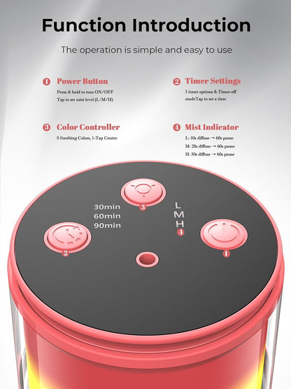 Waterless Essential Oil Diffuser: 𝟗 𝐂𝐨𝐥𝐨𝐫𝐬 𝐋𝐄𝐃 Scent Diffuser for Home&Car&Office - Portable Diffuser with 48H Battery, 4 Timers & 3 Mist Levels, Carbon Black