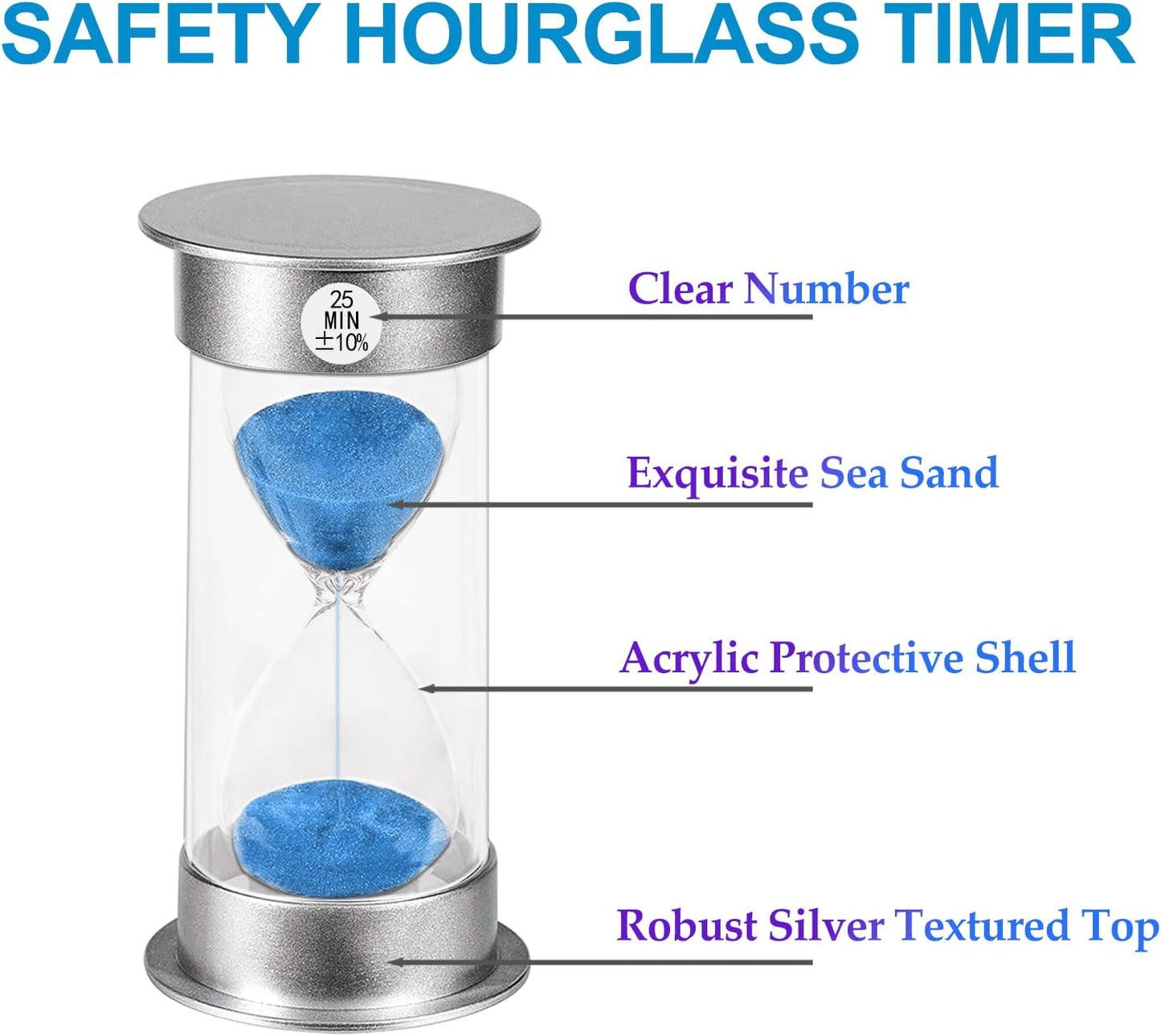2 Minute Hourglass Sand Timer with Suction Cup,Unbreakable Sucker Sand Clock Timer 2 min,Plastic Mini Sand Watch,Rotatable Reloj De Arena for Kids Toothbrush(Blue)