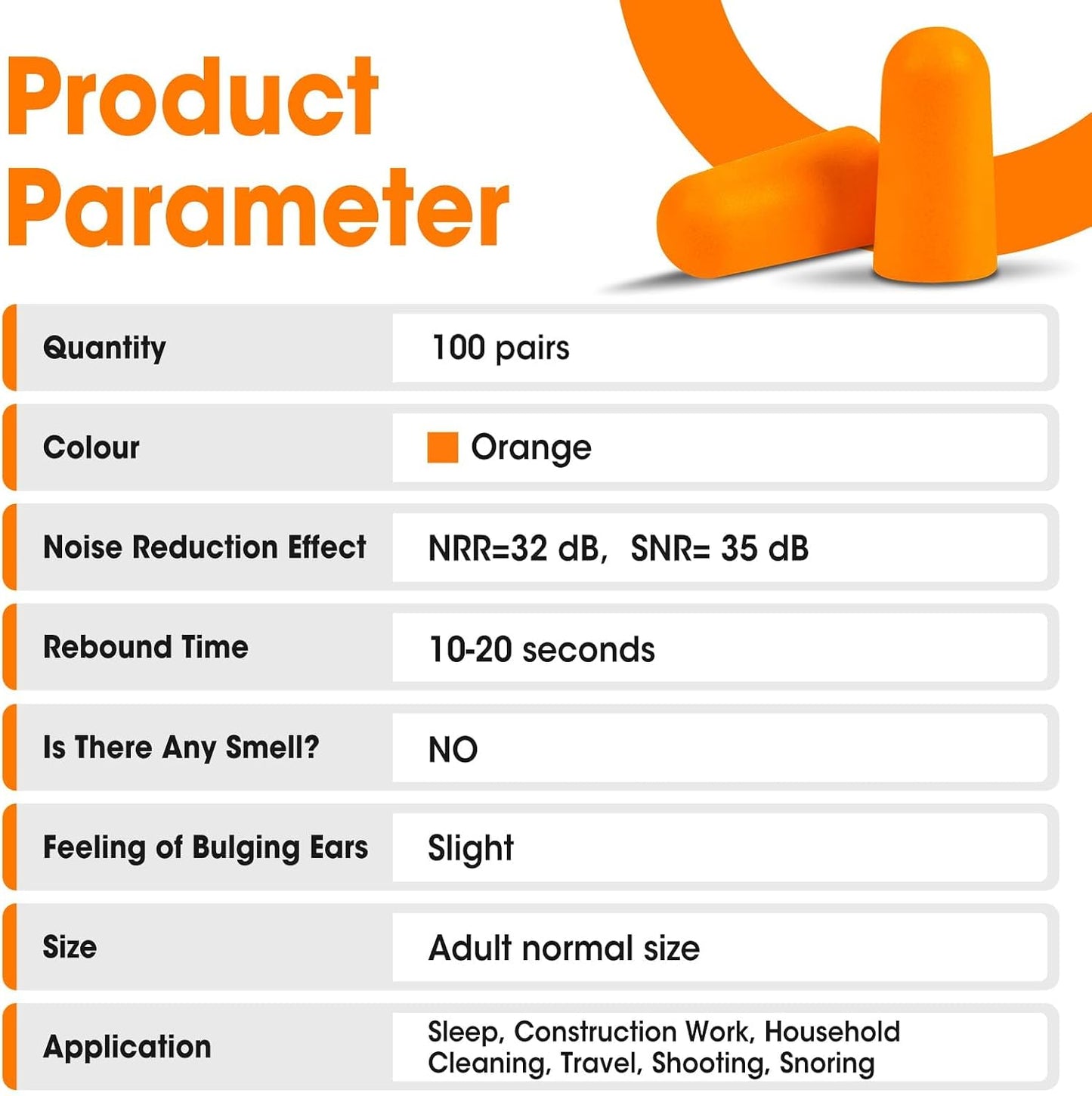 AZEN 100 Pairs Ear Plugs Bulk, NRR 32dB Soft Foam Ear Plugs for Sleeping Noise Cancelling, Earplugs for Concerts Shooting Swimming Noise Reduction (Lake Blue)