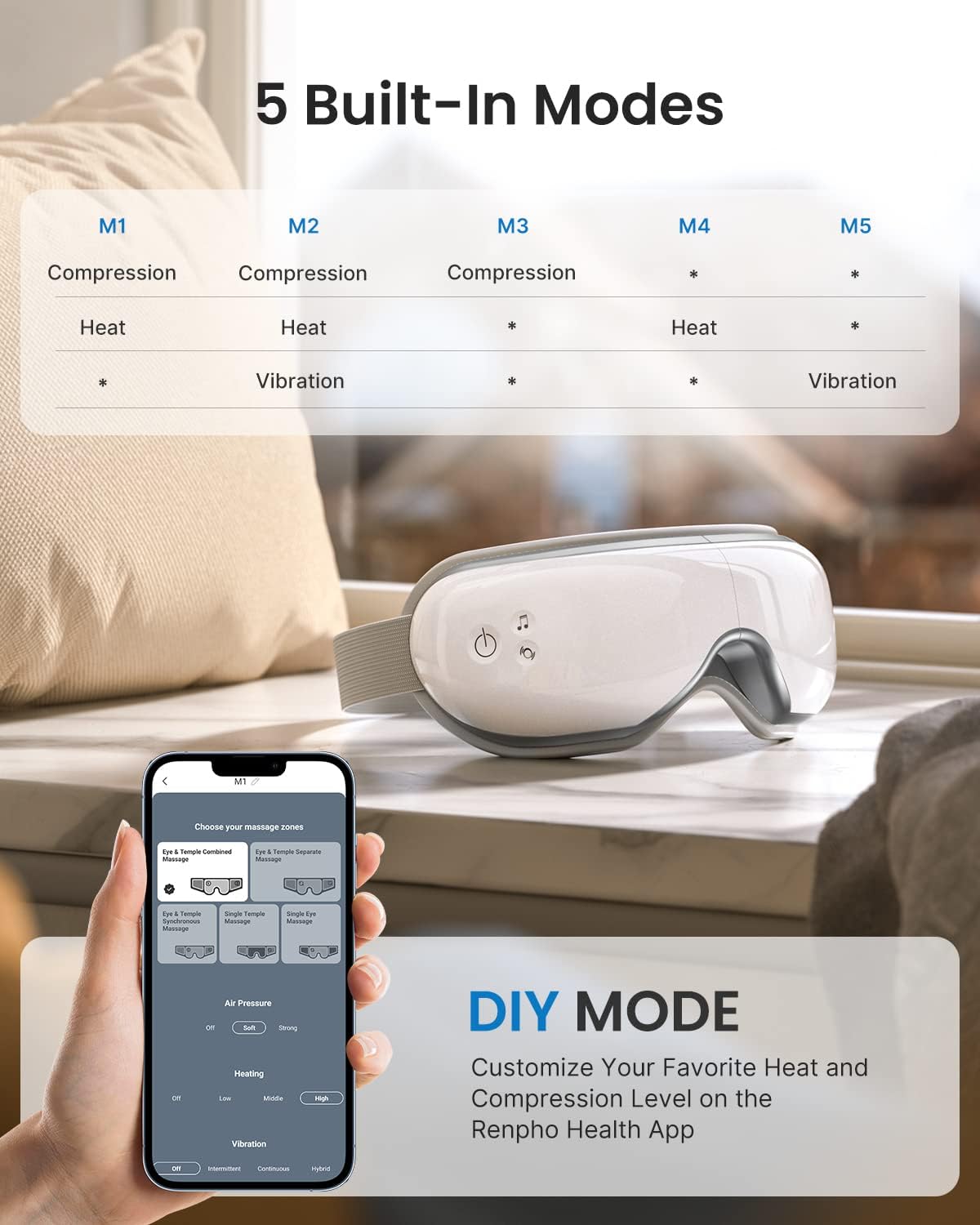 RENPHO Eyeris 1 Eye Massager with Heat, FSA Eligible HSA, Heated Eye Mask for Head Tension, Eye Strain & Screen Fatigue, Birthday Gifts for Men and Women