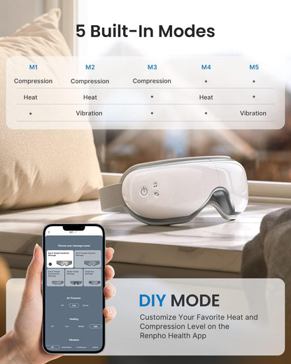 RENPHO Eyeris 1 Eye Massager with Heat, FSA Eligible HSA, Heated Eye Mask for Head Tension, Eye Strain & Screen Fatigue, Birthday Gifts for Men and Women