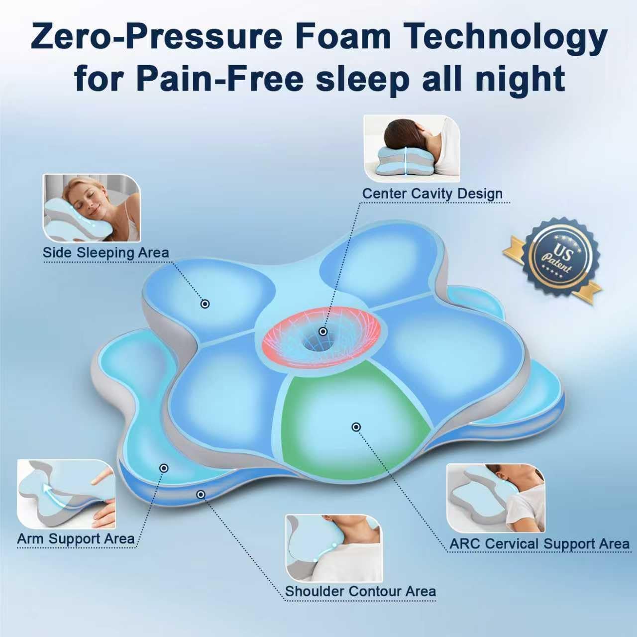 Sleep Apnea Pillow with Neck Pain & Snoring Relief -Orthopedic Cervical Pillow,Ergonomic Contour Memory Foam Pillow for Side, Back,Stomach,Dreamers,Medium Firm (Darkgrey, Queen Size 25" lx15 wx5.8 h)