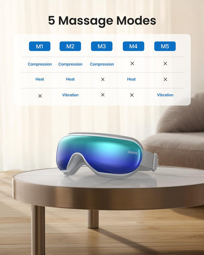 RENPHO Eye Massager with Heat, FSA Eligible HSA,Gifts for Men,Women,Eyeris 1 Eye Massager with Remote, Sleep Mask for Relieves Head Tension, Soothe & Refresh, Enhance Rest, White