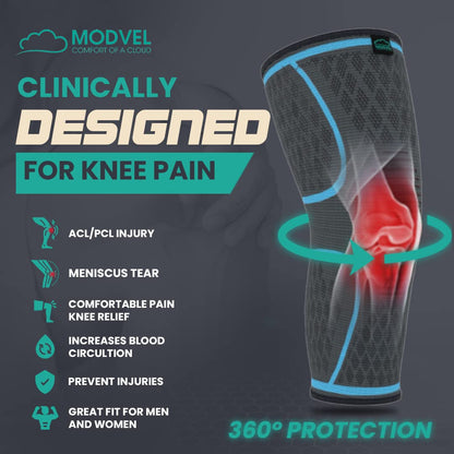 Modvel Compression Knee Brace for Women & Men, 2-Pack Knee Brace for Running Knee Pain, Knee Support Compression Sleeve, Workout Sports Knee Braces for Meniscus Tear, ACL & Arthritis Pain Relief