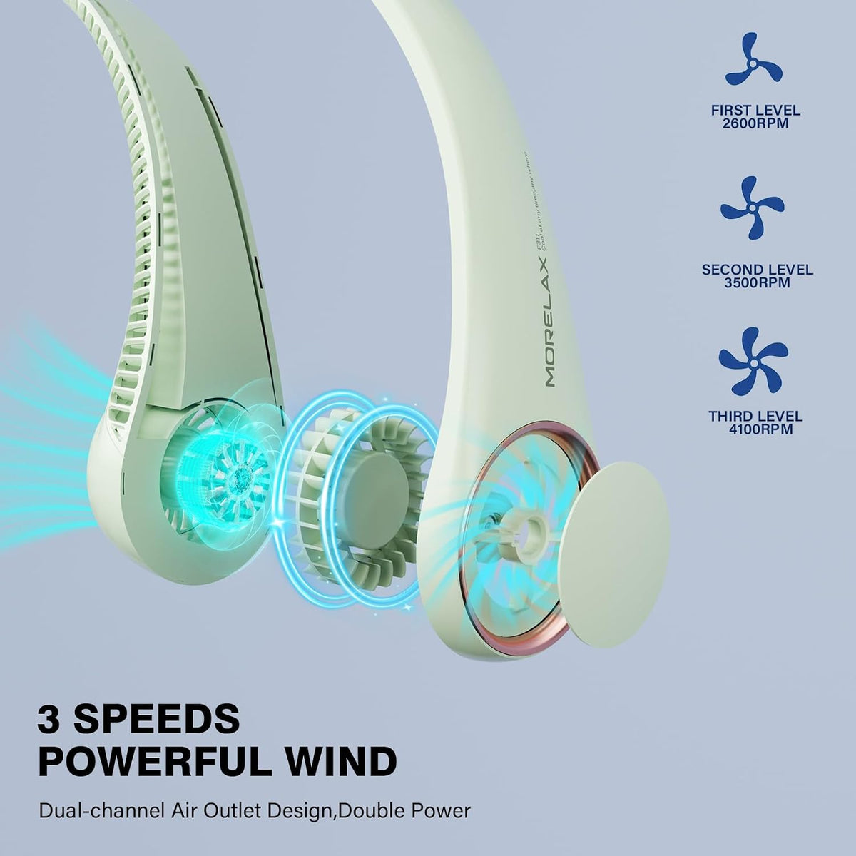 Morelax Neck Fan, USB Rechargeable Personal Fan,Hand Free Bladeless Portable Fans,4000 mAh, 3 Speeds,72 Air Faster softer 360° Cooling, Ultra Quiet,Gift Suitable for Home, Office, Travel, Sports