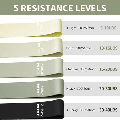 KANGFITER Non-Slip Fabric Resistance Bands for Working Out 3 Levels