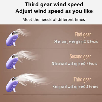 AOCOOLFAN Portable Neck Fan, Mini Small Personal Handheld Fan USB Rechargeable 3 Speed for Girls Boys Woman Eyelash Travel Home Office Outdoor (White)