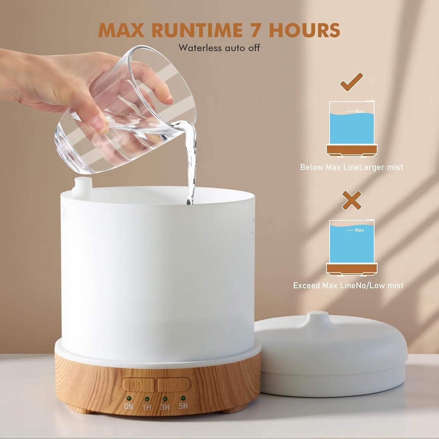 EQUSUPRO Essential Oil Diffuser 300ml Metal Electric Ultrasonic Diffuser for Large Room with Auto Shut-Off, 4 Timer Setting &7 Colors Night Light for Home