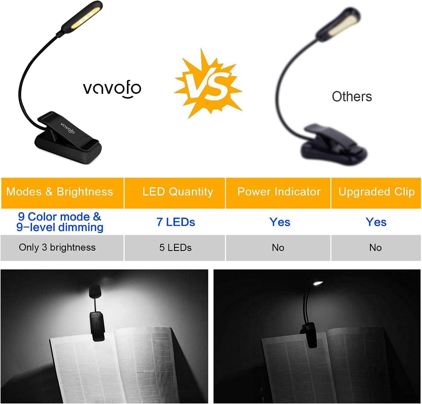 VAVOFO Clip On Book Light for Bed Kids, 7 LED Reading Light with 9-Level Warm Cool White Daylight, Eye Care Lamp with Power Indicator for Bookworms (Blue)