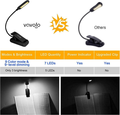 VAVOFO Clip On Book Light for Bed Kids, 7 LED Reading Light with 9-Level Warm Cool White Daylight, Eye Care Lamp with Power Indicator for Bookworms (Blue)