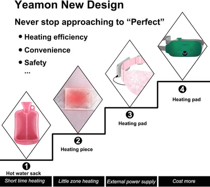 Portable Cordless Heating Pad, Electric Waist Belt Device, Fast Heating Pad with 3 Heat Levels and 3 Massage Modes, Back or Belly Heating Pad, Gift for Her, Women and Girl
