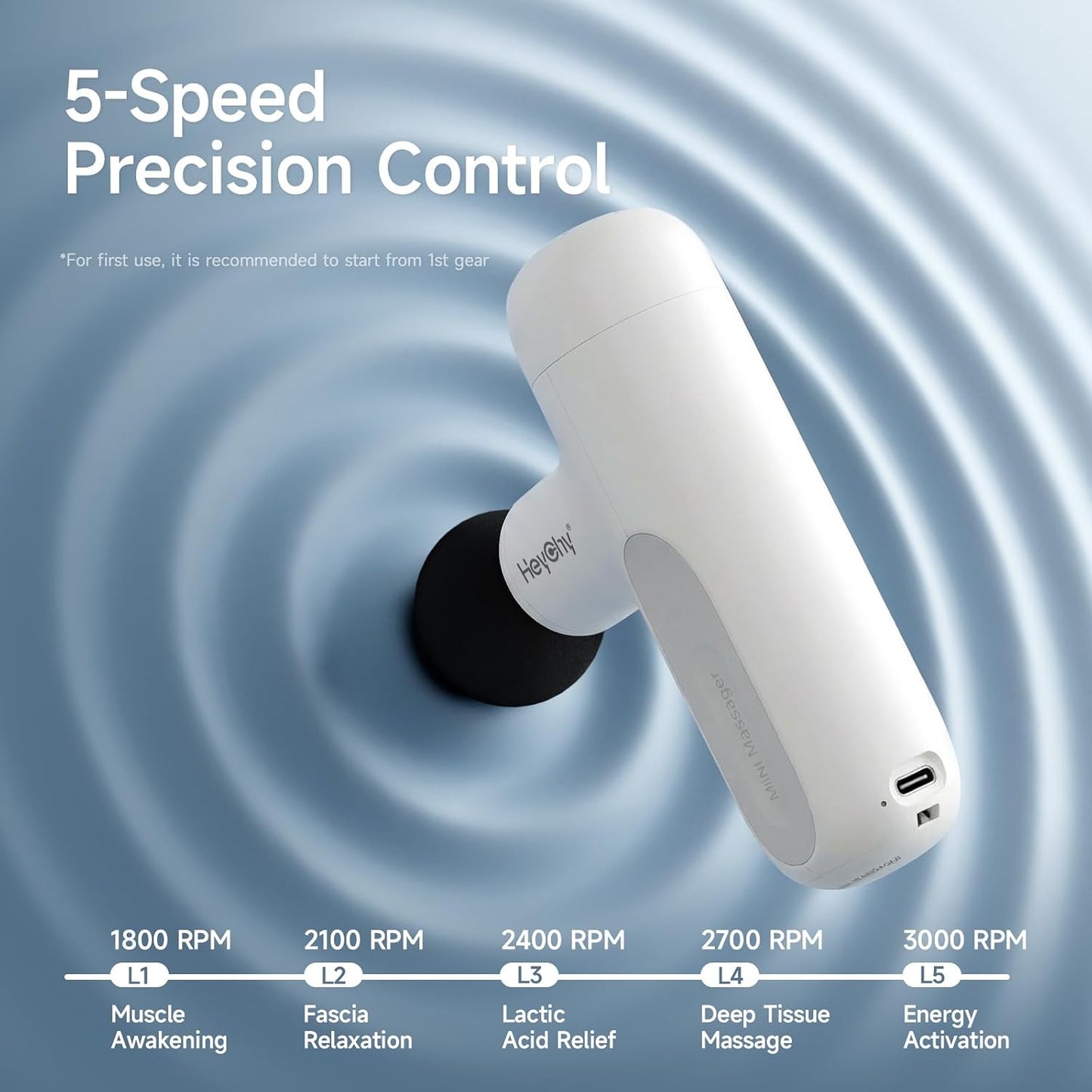 HEYCHY Super Mini Massage Gun Deep Tissue, Handheld Muscle Massager with 4 Heads, Percussion Travel Size Massager Gun FSA Eligible for Men Women Back Relief, Quiet for Home, Gym, Office, HSA, Black