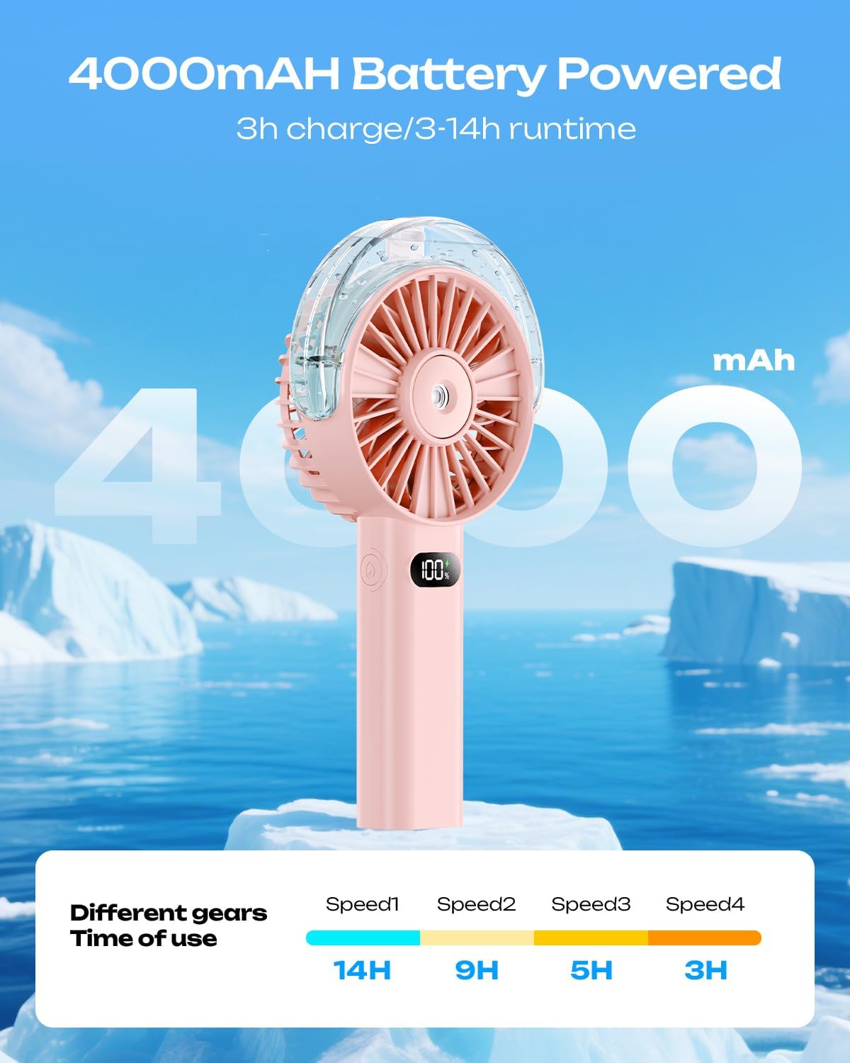 Otlonpe Handheld Misting Fan Portable, 4000mAh Rechargeable Battery Powered, Small Personal Mister Fan with Water Spray Cooling, 4-Speed Wind, LED Display, Hand Held Mist Fans for Travel Outdoor Beach