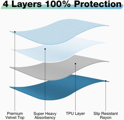 Bed Pads Washable Waterproof, 52" x 34" (2 Pack) Incontinence Bed Pads, Waterproof Mattress Protector & Washable Pee Pads, Perfect for Adults, The Elderly and Pets