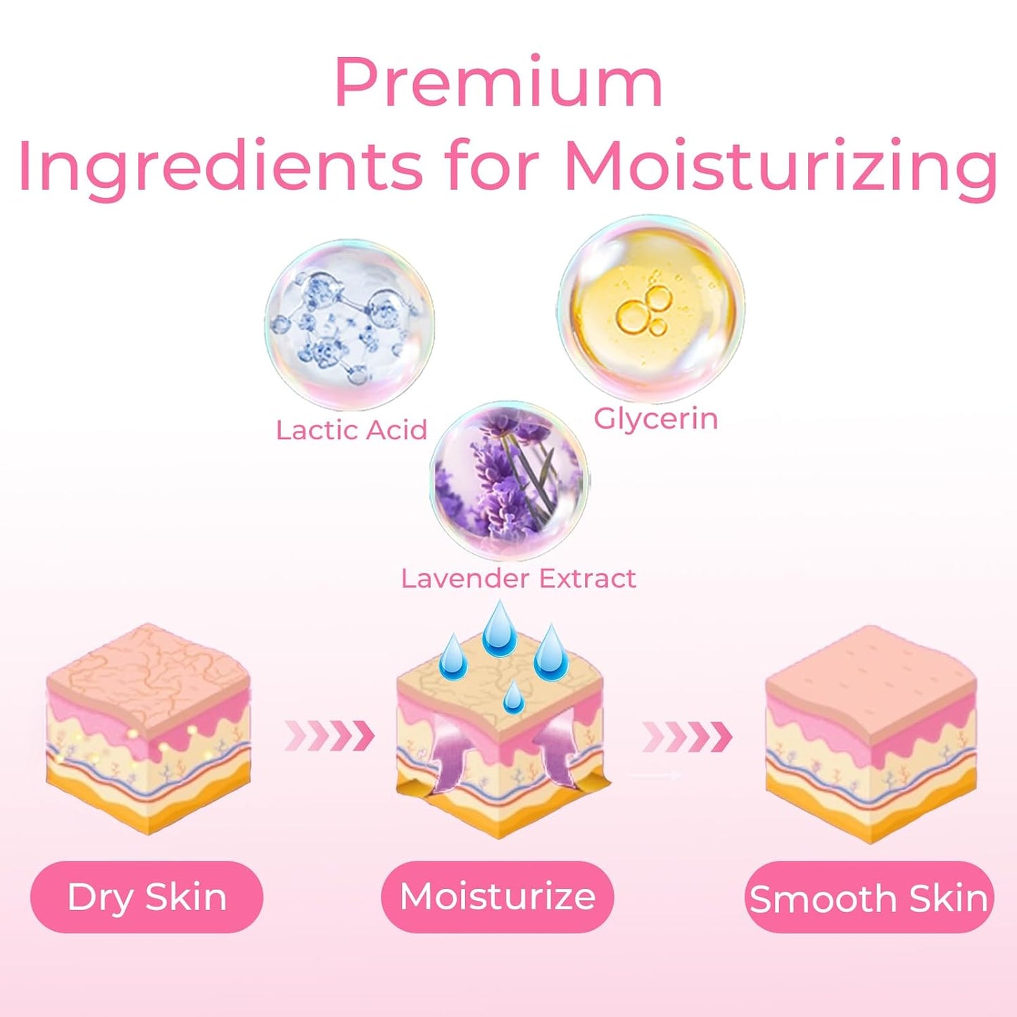 Foot Peeling Mask, 4 Pairs Foot Peel Mask for Dry Cracked Feet, Dead Skin Callus Removal, Repair Soft Feet
