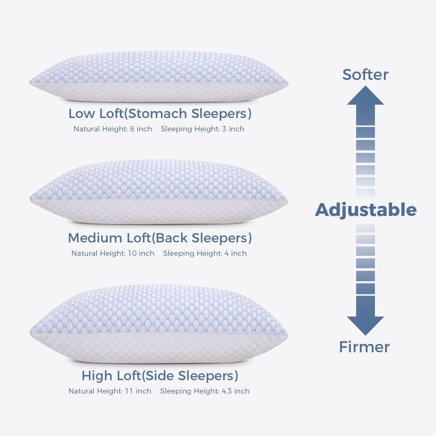 OSBED Shredded Memory Foam Pillows Queen Size Set of 2 | Neck pain relief, supportive, odorless, cooling pillow, adjustable, washable, CertiPUR-US hypoallergenic adult pillow