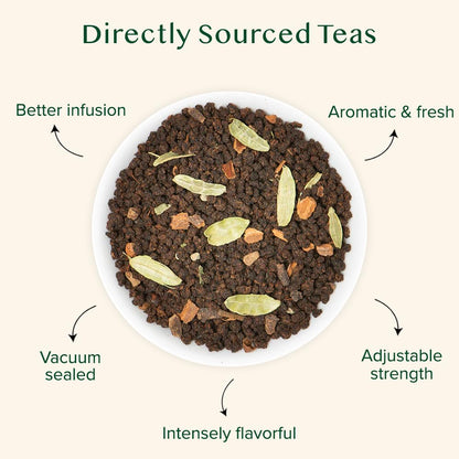 VAHDAM, Turmeric Ginger Herbal Tea (50+ Cups, 3.53oz) Caffeine Free | 100% Pure Herbal Blend - Savory & Spicy | Vacuum Sealed | Direct from Source