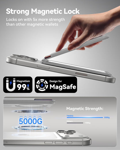 TWZKG for MagSafe Wallet, Works with Apple Find My,5 Card Holder with Stand